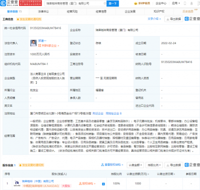 瑞幸成立商務(wù)管理公司,經(jīng)營(yíng)范圍含化妝品零售