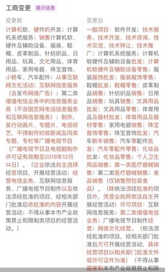 樂視網(wǎng)經(jīng)營(yíng)范圍新增化妝品批發(fā)零售